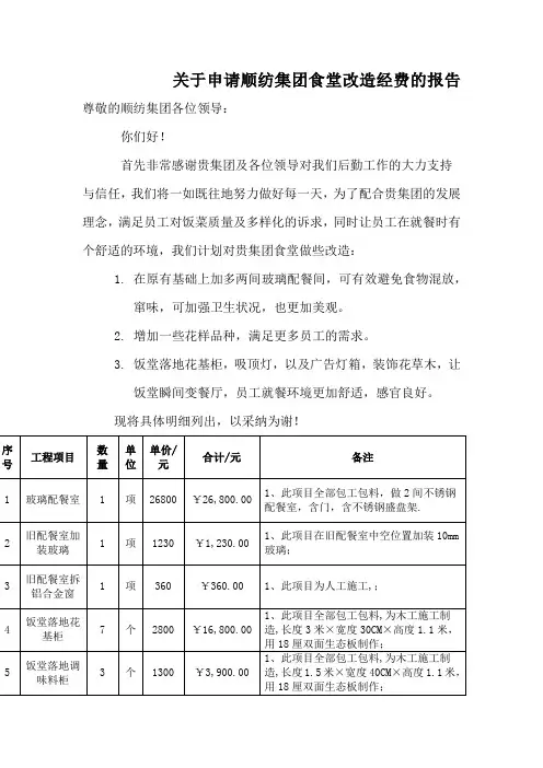 关于申请食堂改造经费的报告