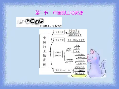 八上《中国的土地资源》教学课件