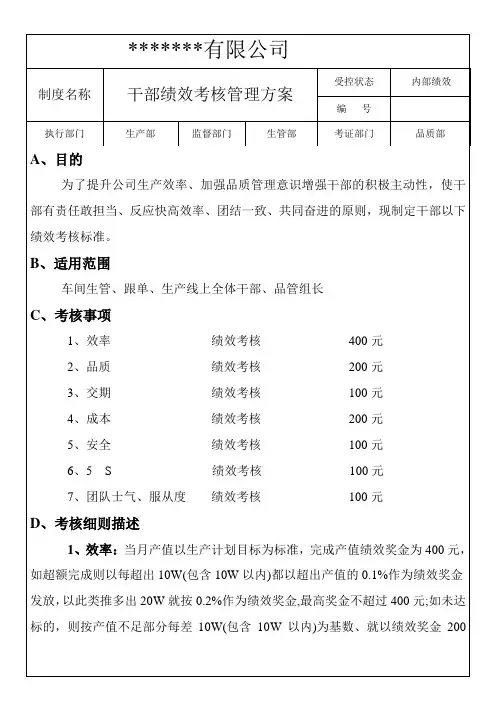 班组长绩效考核方案