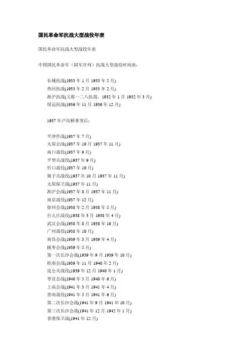 国民革命军重大战役
