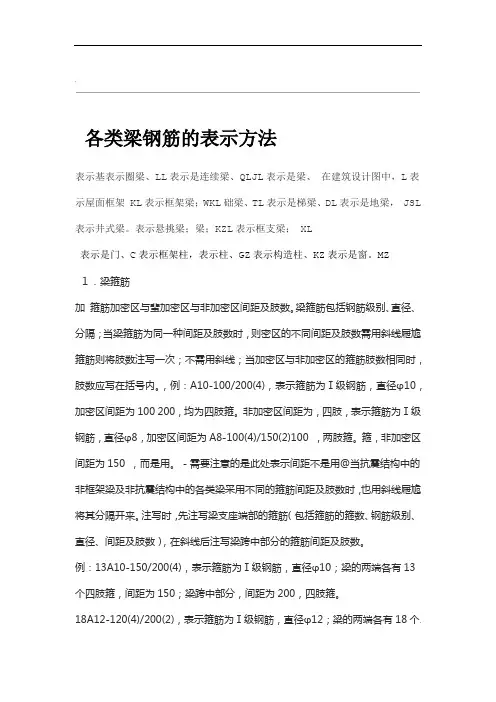 各类梁钢筋的表示方法