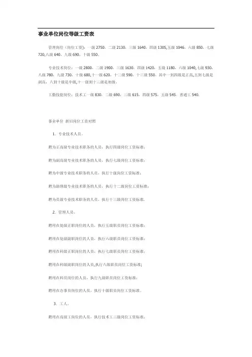 事业单位岗位等级工资表