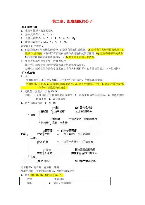 新人教版必修一高中生物：第2章《组成细胞的分子》学案