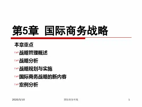 国际商务战略资料