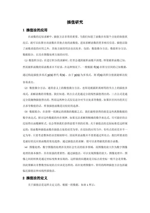 插值法2