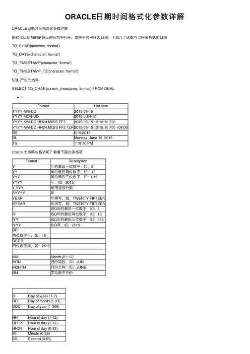 ORACLE日期时间格式化参数详解