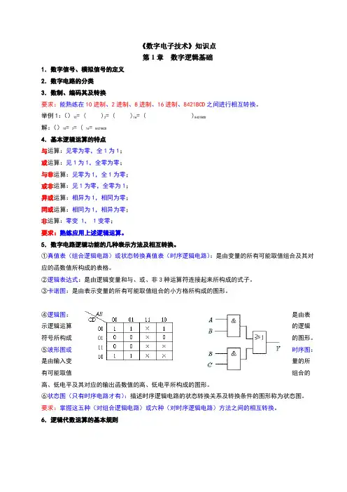 数字电子技术知识点