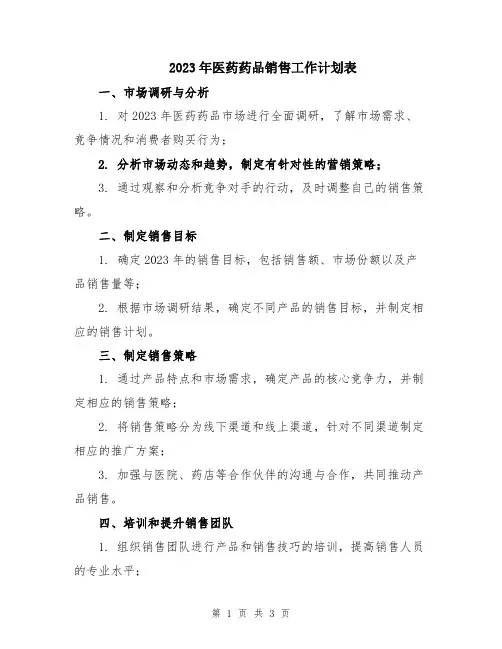 2023年医药药品销售工作计划表