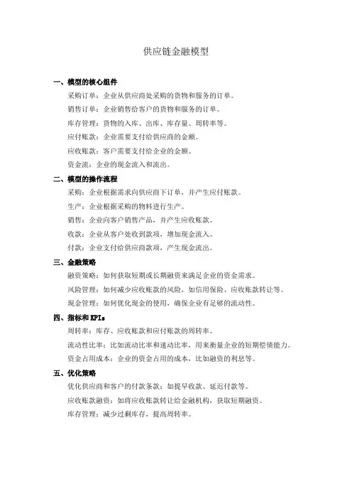 供应链金融模型