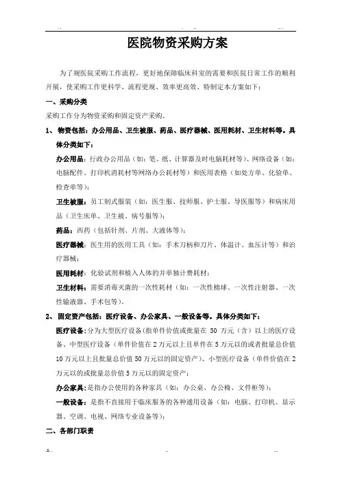 医院物资采购方案(含附表)