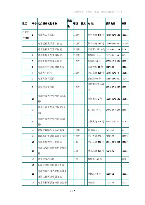 河北医保医院资料大全