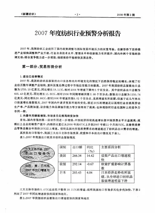 2007年度纺织行业预警分析报告