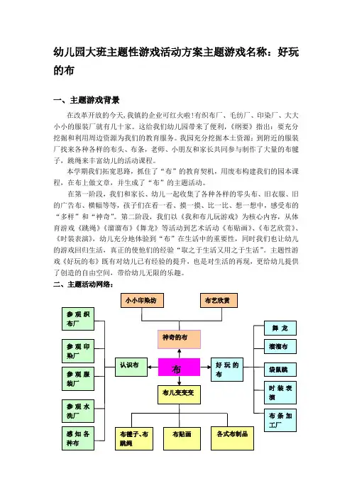 幼儿园大班主题性游戏活动方案主题游戏名称：好玩的布