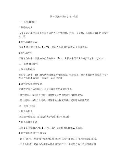 固体压强知识点总结人教版