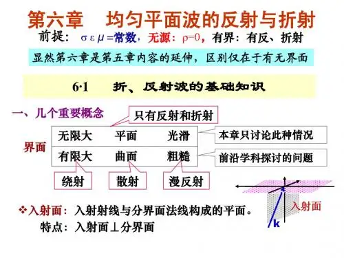 波的反射和折射