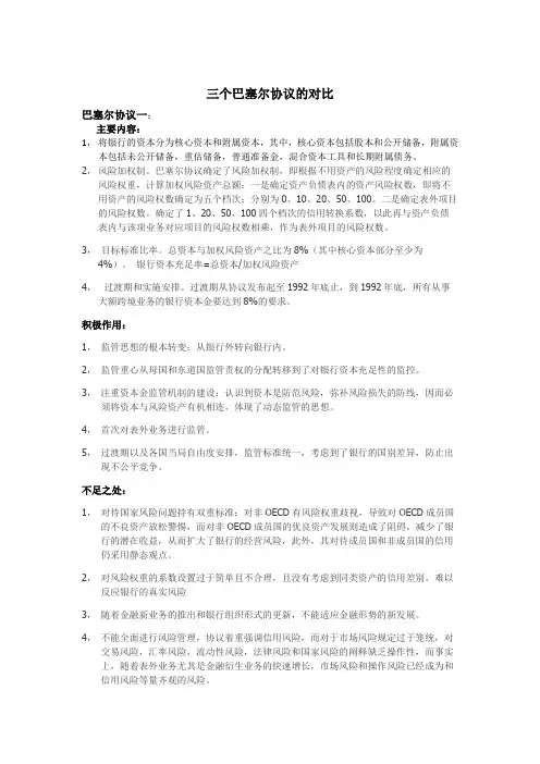 三个巴塞尔协议的对比