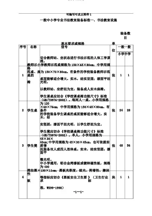 书法室配备标准
