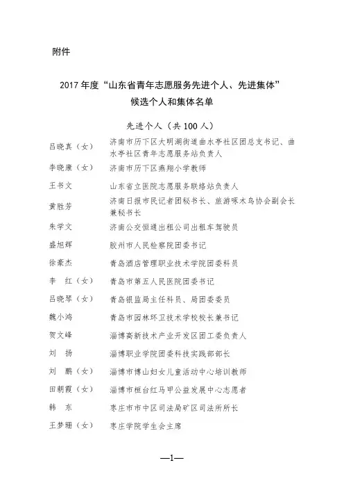 2017年度“山东省青年志愿服务先进个人、先进集体”候选个人和集体名单