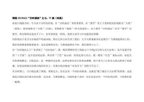 分时战法之七：W底(双底)