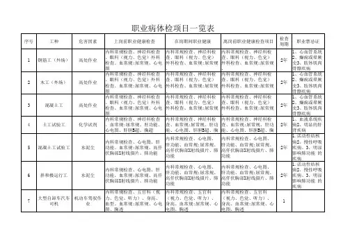 职业病体检项目一览表