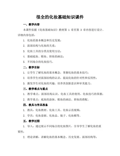 很全的化妆基础知识课件