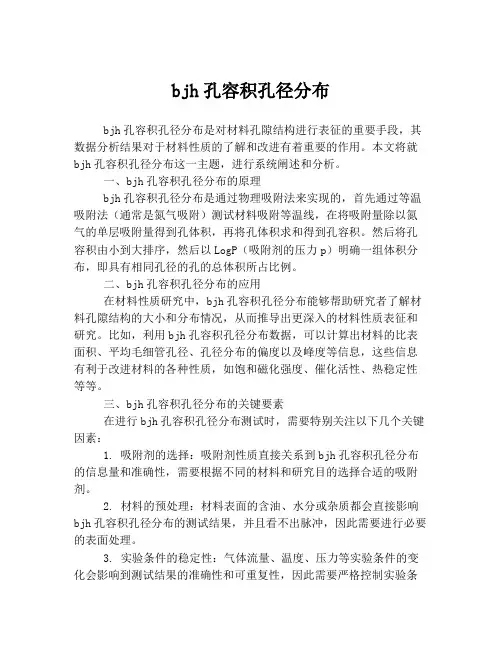 bjh孔容积孔径分布