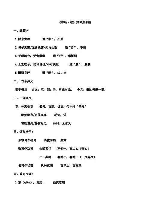 2023年氓采薇知识点总结