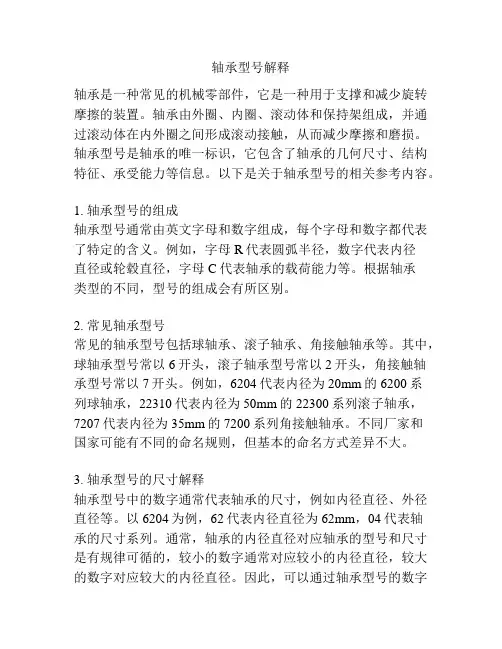 轴承型号解释