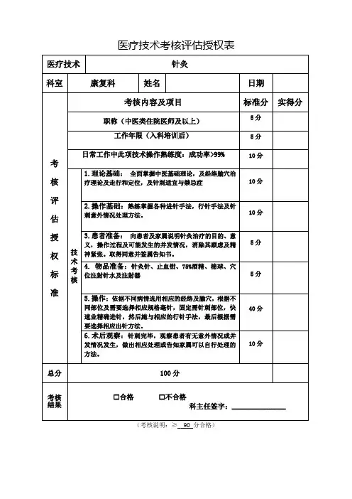 (针灸)医疗技术考核评估授权表