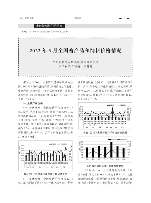 2022年3月全国畜产品和饲料价格情况
