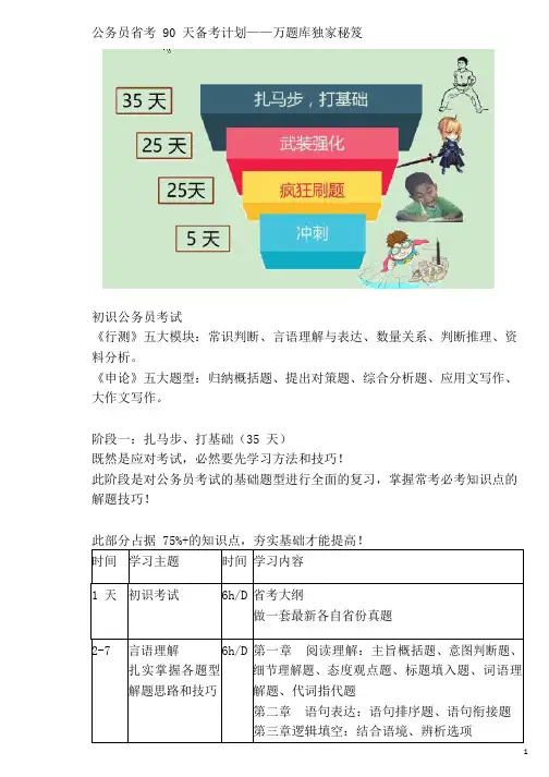 2-公务员考试90天备考计划