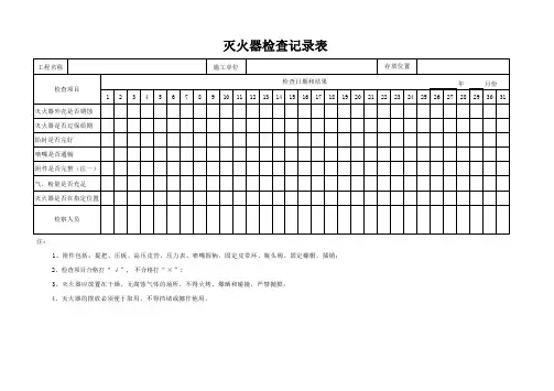 灭火器检查记录表