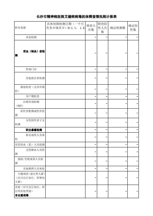 艾滋病上报 HIV登记表  艾滋病病毒抗体筛查情况统计报表