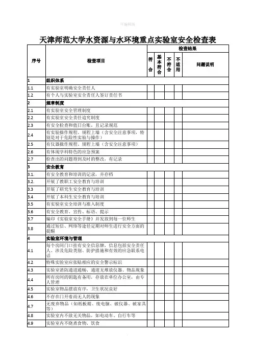 实验室安全检查表
