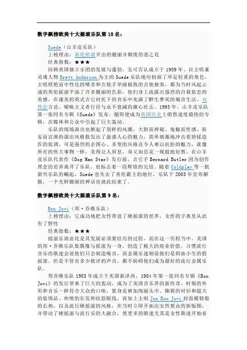 数字飙榜欧美十大摇滚乐队第10名