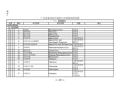 广东省基本医疗保险门诊统筹用药范围