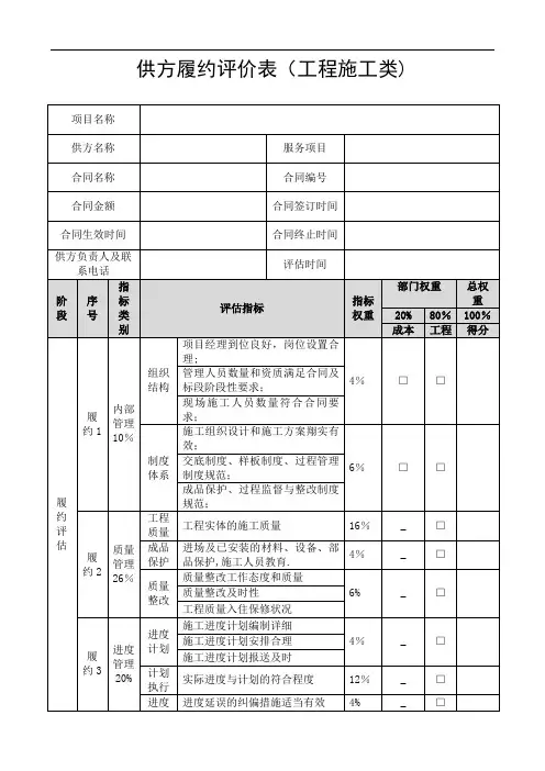 供应商供方履约评价表(参考模板)