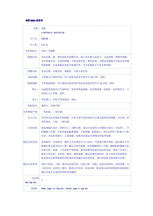 苯酐MSDS