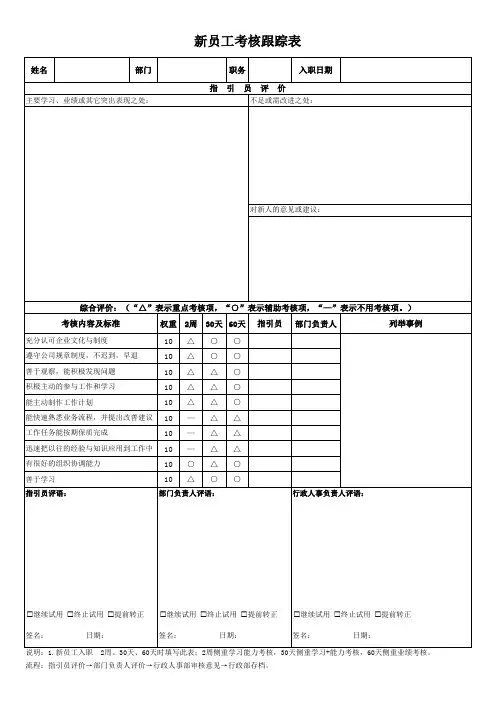 新员工考核跟踪表