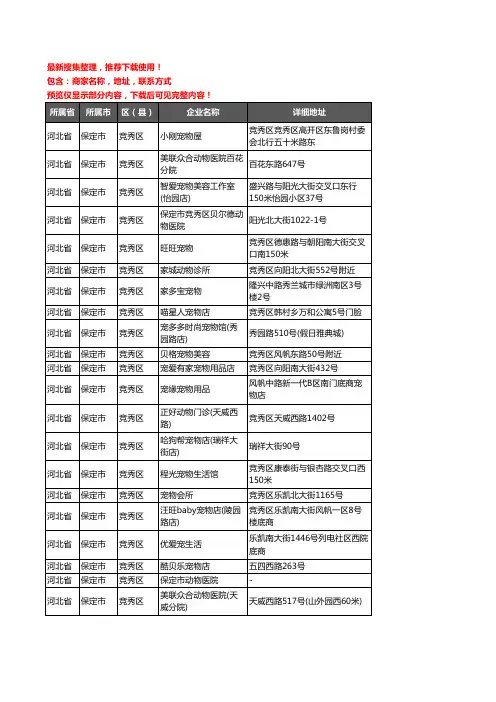 新版河北省保定市竞秀区宠物企业公司商家户名录单联系方式地址大全82家