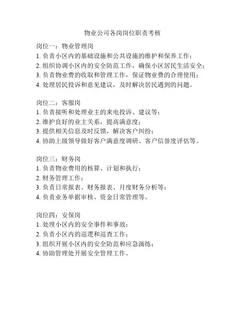 物业公司各岗岗位职责考核