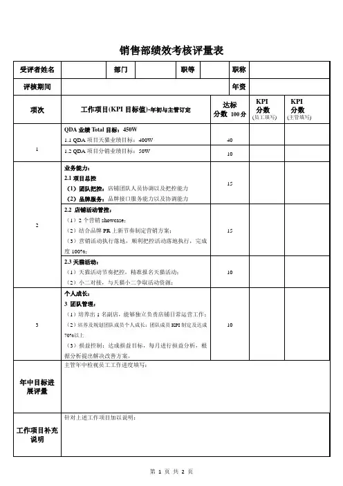 销售部绩效考核评量表