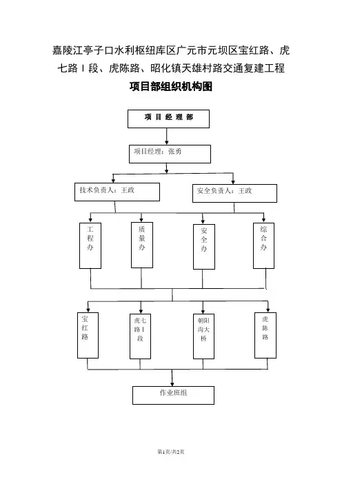 项目部组织机构图