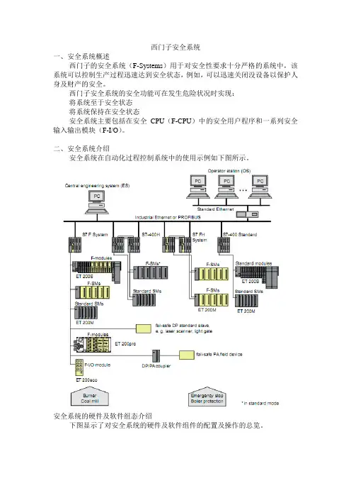 西门子安全模块