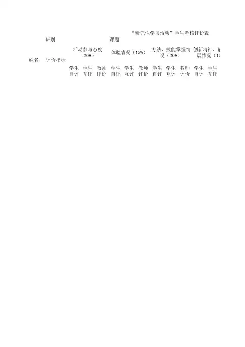 “研究性学习活动”学生考核评价表