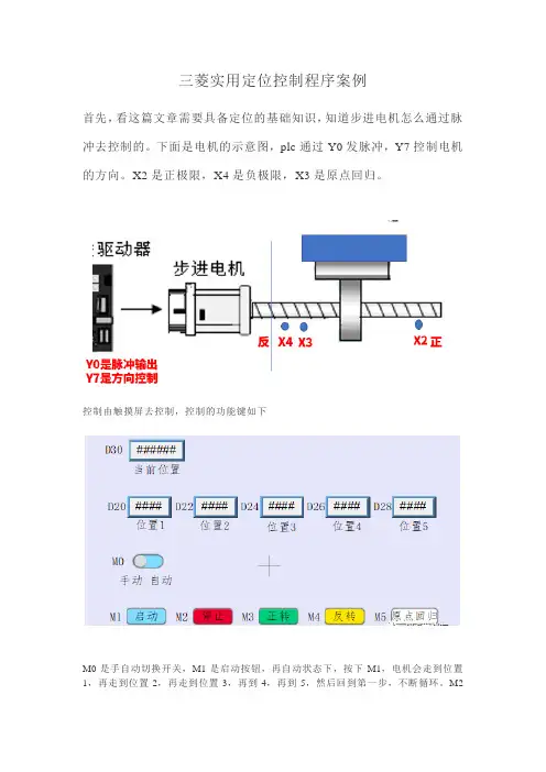 三菱实用定位控制程序案例