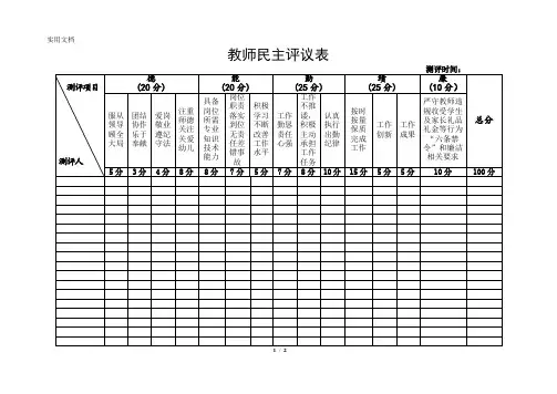 教师德能勤绩廉民主测评表