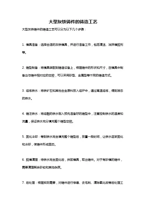 大型灰铁铸件的铸造工艺