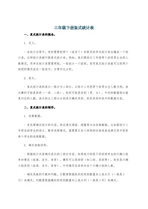 三年级下册复式统计表