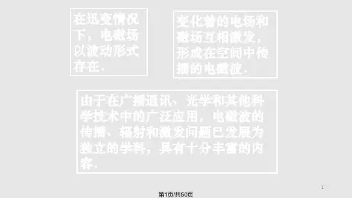 平面电磁波PPT课件